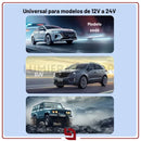 Inversor Automotivo 150W – Conversor Universal 12V/24V para 110V/220V com USB