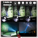 TactLight Pro – Lanterna Tática LED Recarregável Zoom Telescópico, Alta Potência e Corpo em Alumínio