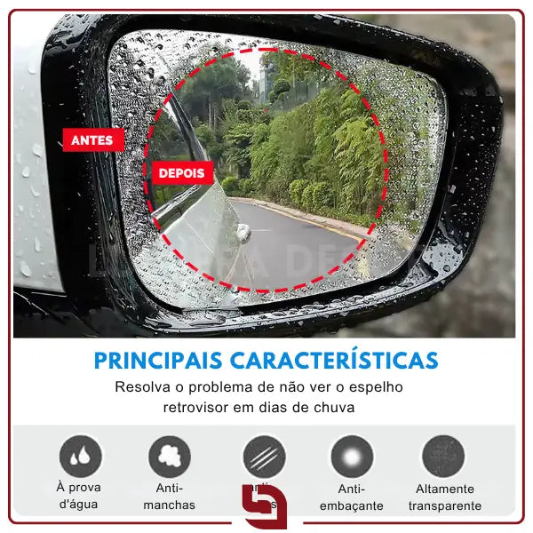 VisionClear Pro – Película Protetora Antiembaçante e Impermeável para Retrovisores